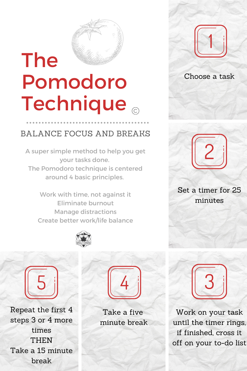pomodoro-tech pomodoro-tech